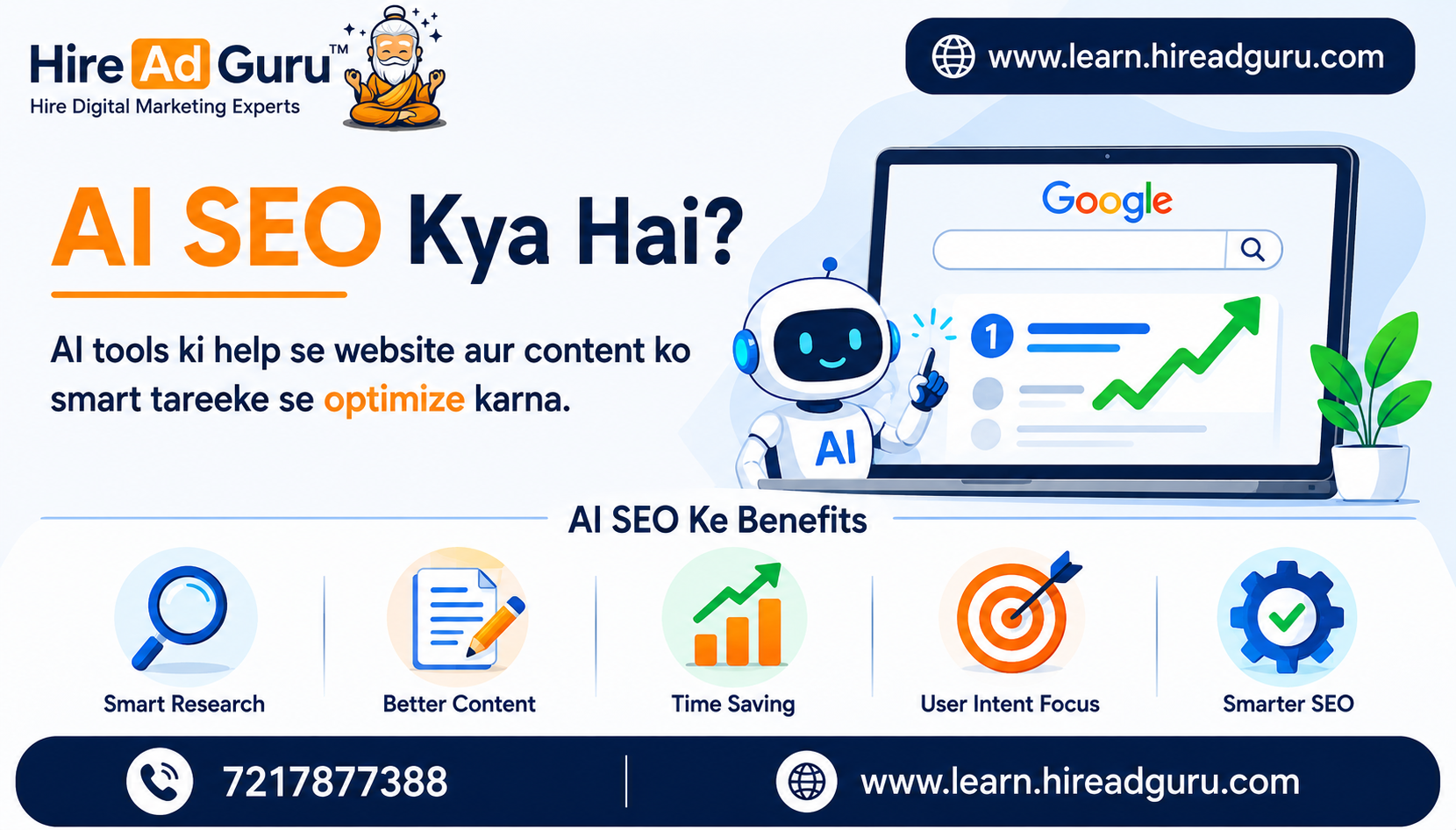 AI SEO Kya Hai