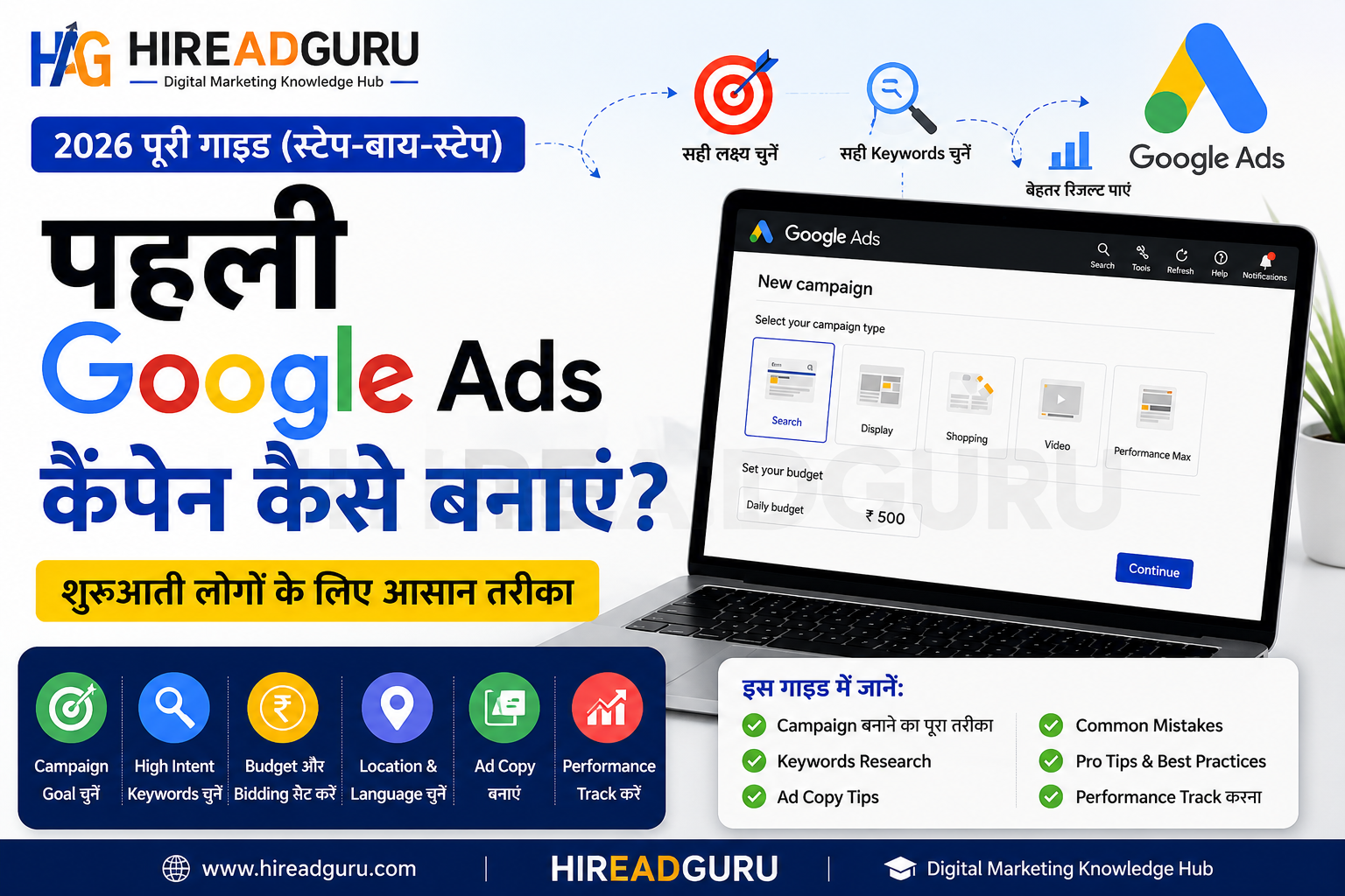 पहली Google Ads कैंपेन कैसे बनाएं - स्टेप बाय स्टेप हिंदी गाइड